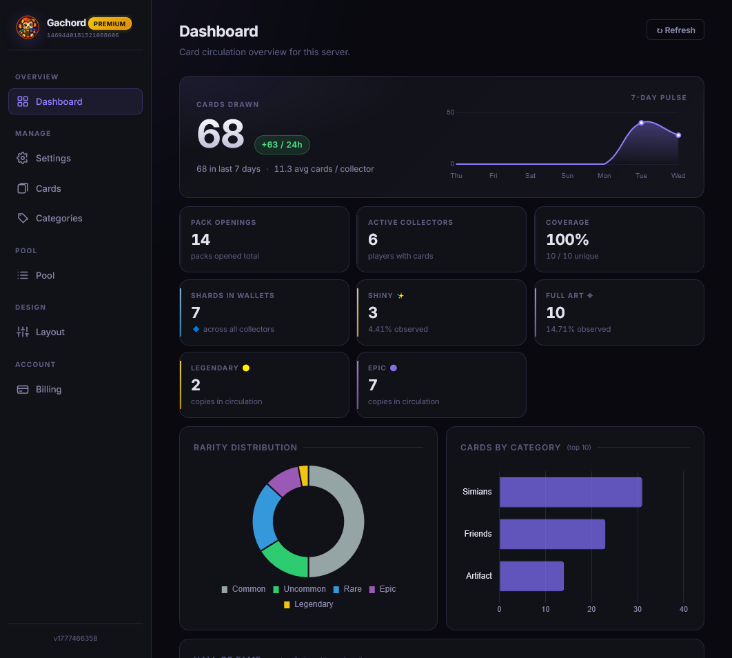 Web admin — dashboard with KPIs, rarity donut and recent pulls
